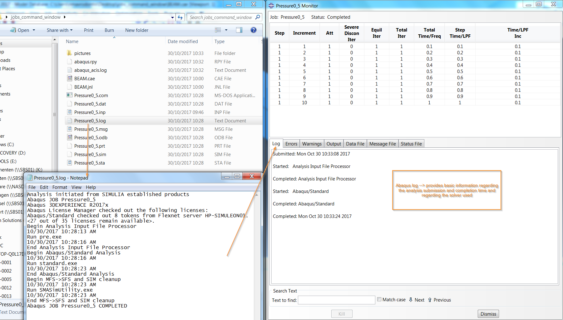 How To Submit And Monitor Abaqus Jobs Through Command Window